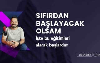 Ücretsiz Dijital Pazarlama Eğitimleri sunan dört önde gelen akademi logosu: Hubspot Academy, Semrush Academy, Google Dijital Atölye, Meta Blueprint.